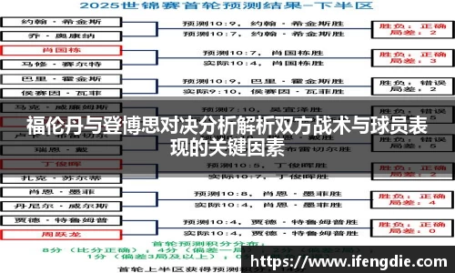 福伦丹与登博思对决分析解析双方战术与球员表现的关键因素
